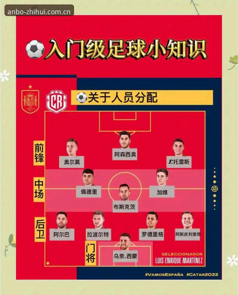 欧联杯决赛观赛实用指南：从埃梅里五冠王看足球战术变革